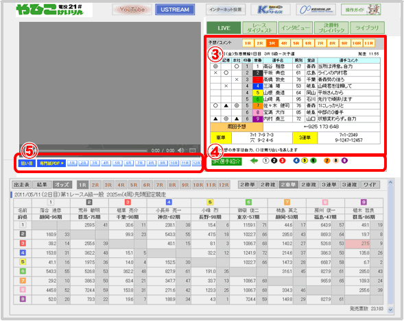 ��历���A�I��Љ�