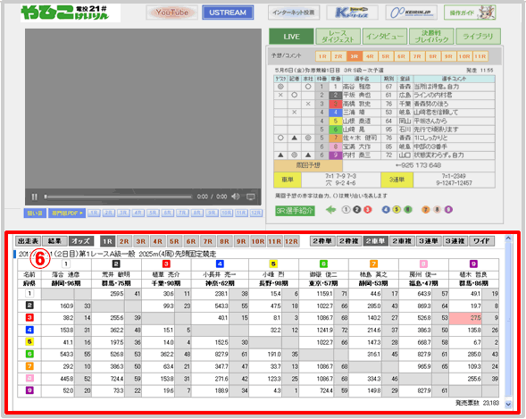 �o���\�A�I�b�Y�A���[�X����